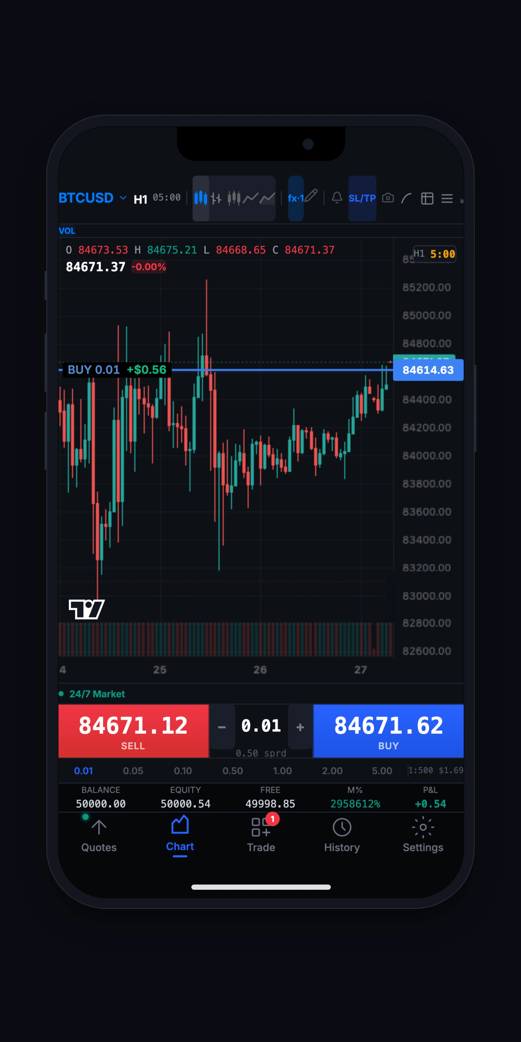 LumireOne Mobile chart screen