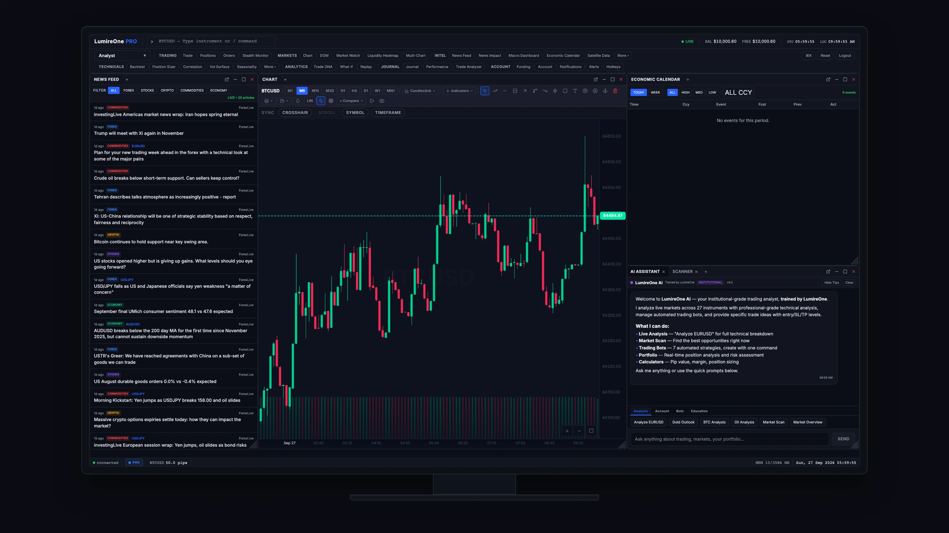 LumireOne Institutional Terminal - Bloomberg Layout